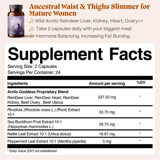 Ancestral Waist & Thighs Slimmer for Mature Women