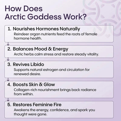 Ancestral Waist & Thighs Slimmer for Mature Women